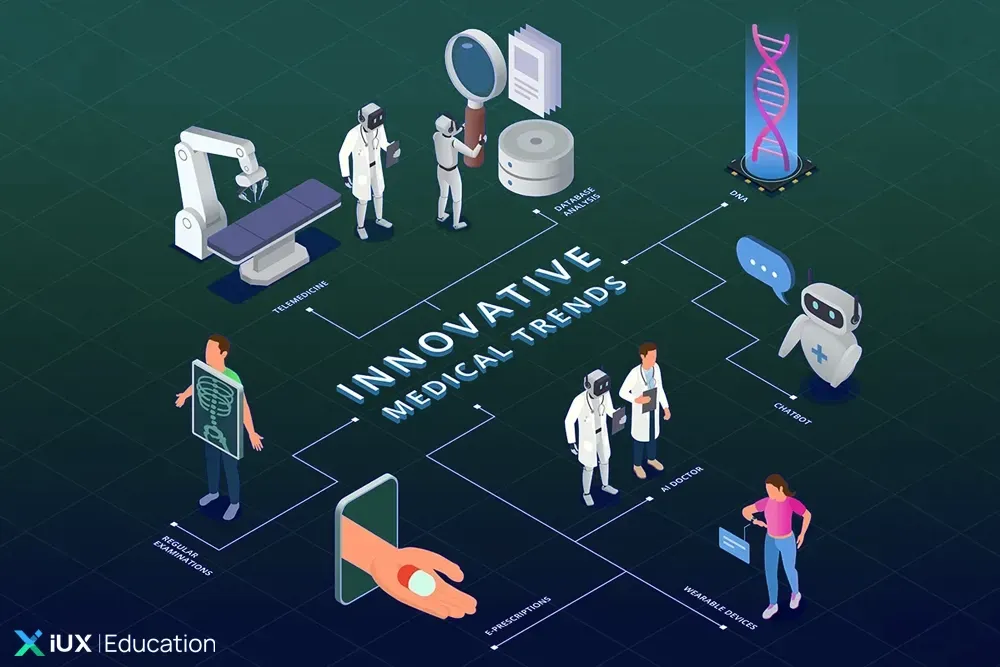 Opportunities in Healthcare Stocks: An Industry Investors Are Watching illustration