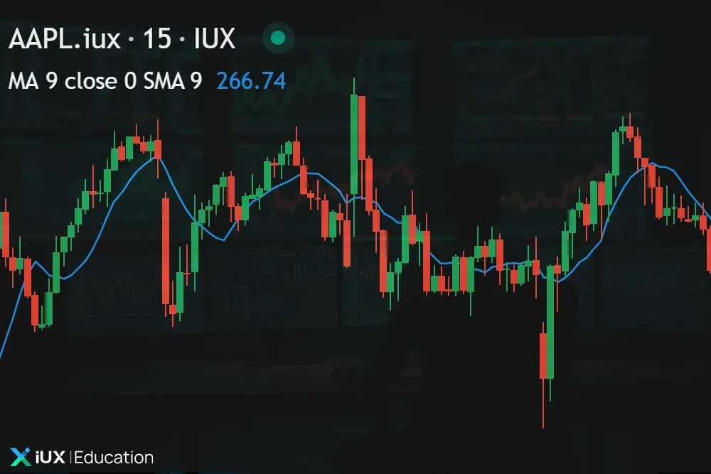 Stock Trading Techniques with Moving Averages illustration