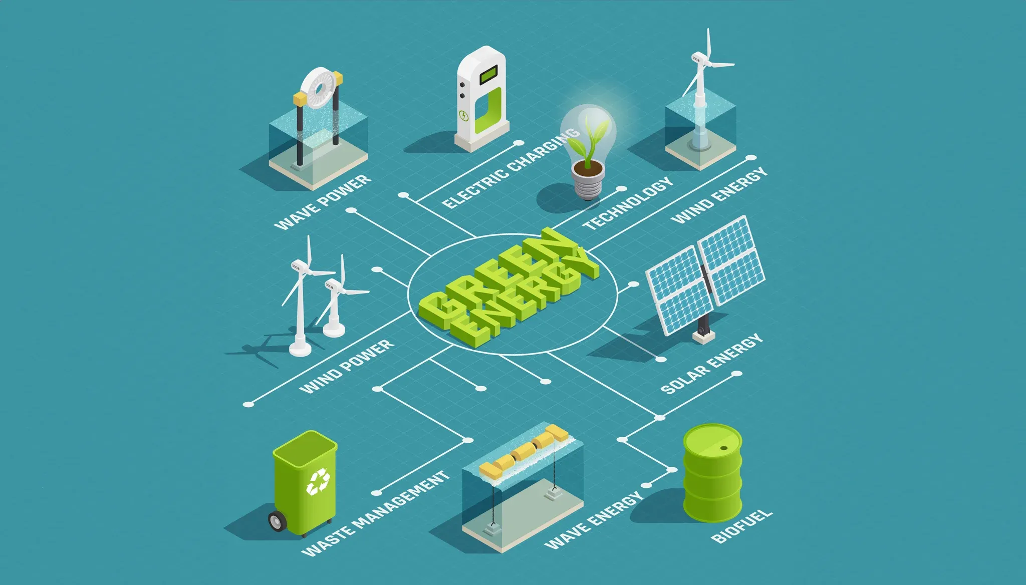 Which Sectors Thrive or Struggle in Different Economic Cycles illustration