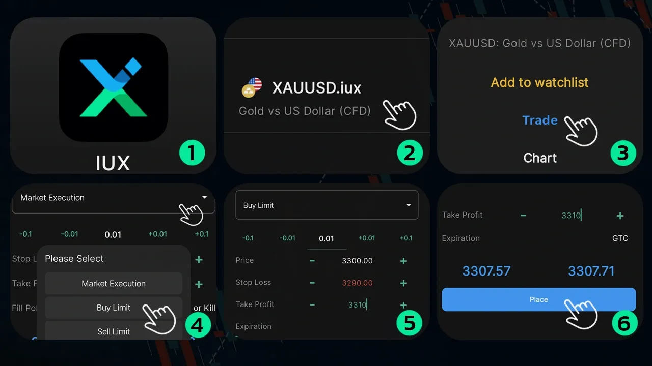 What is a Pending Order? A Beginner’s Guide to Using Buy Limit and Sell Stop Commands illustration