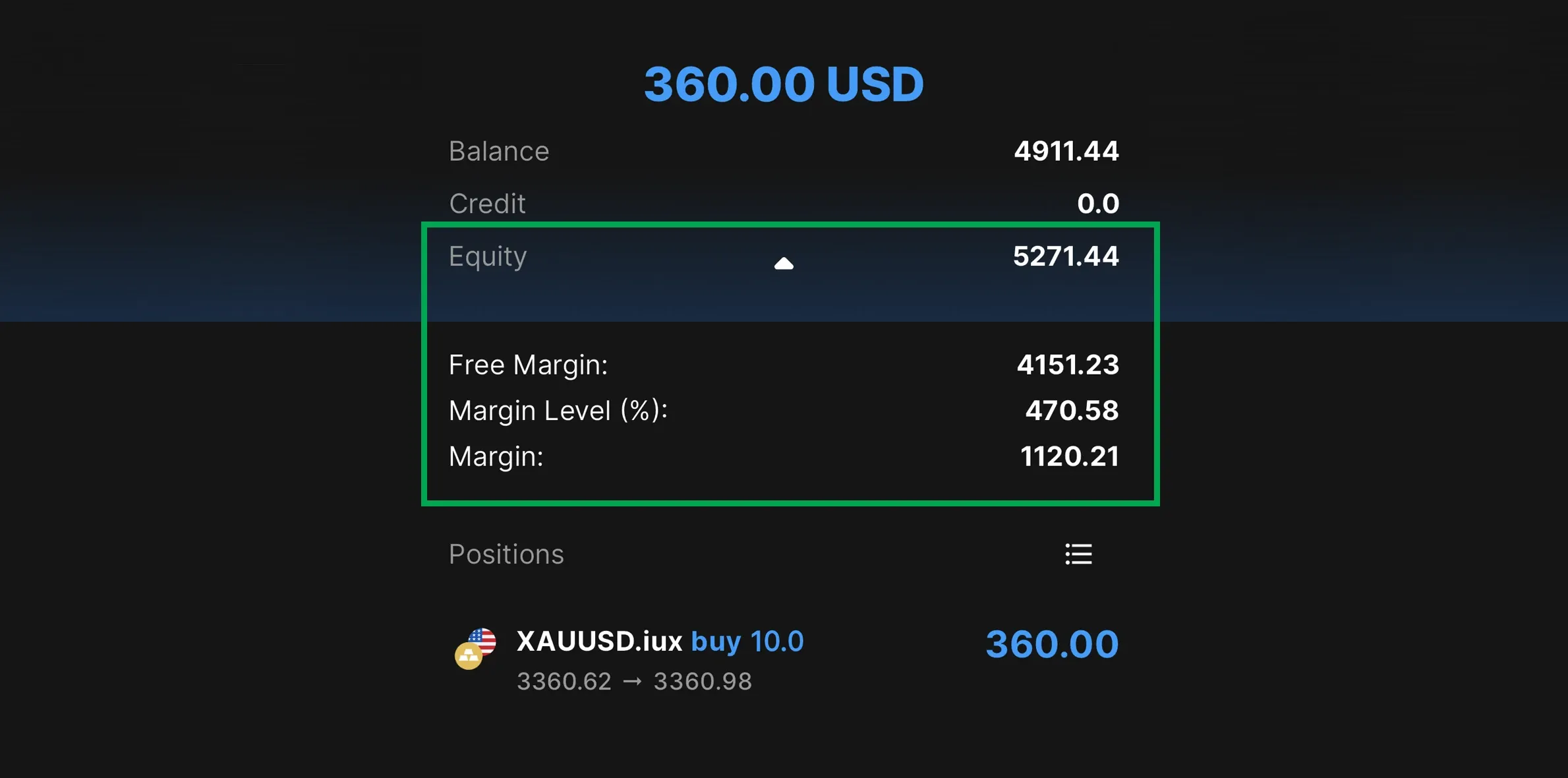 Understand Margin Before You Trade illustration