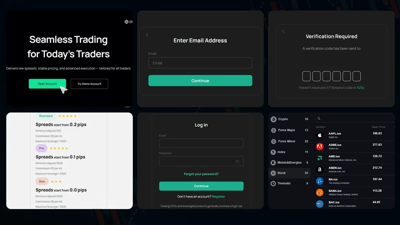 Start with a Micro Lot Account for Safer Trading illustration