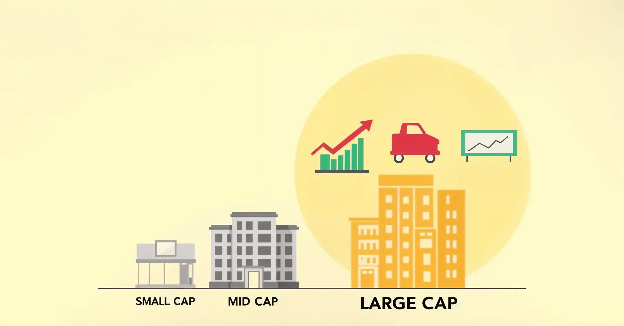 How to Build a Diversified Stock Portfolio for Long-Term Returns illustration
