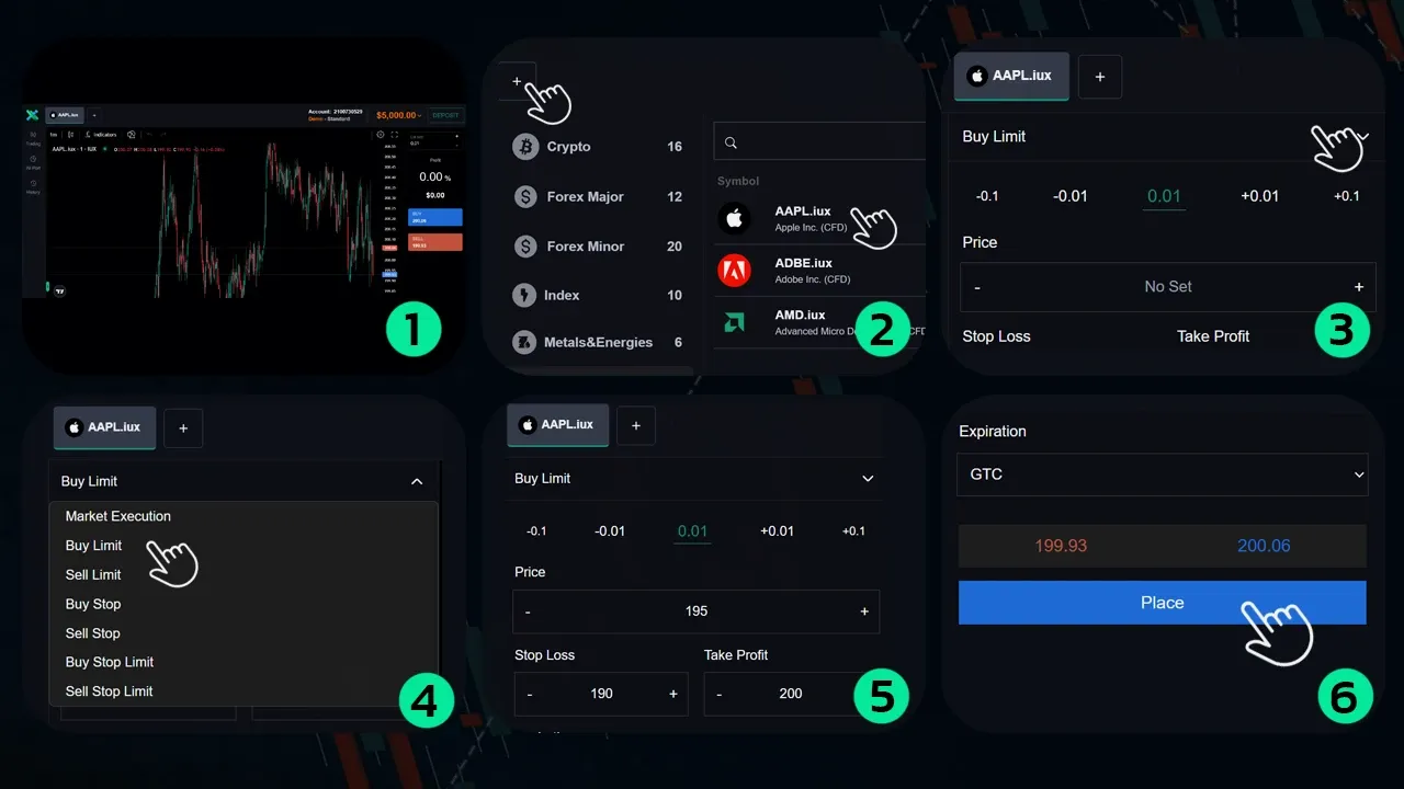 Lệnh Chờ Là Gì? Hướng Dẫn Cơ Bản Sử Dụng Lệnh Buy Limit và Sell Stop illustration