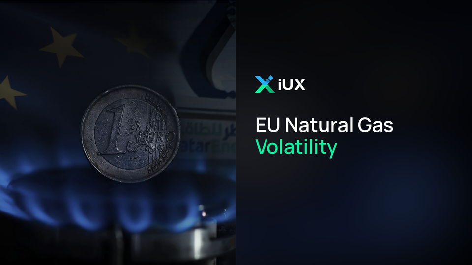 European Natural Gas Volatility Amidst Middle Eastern Supply Disruptions