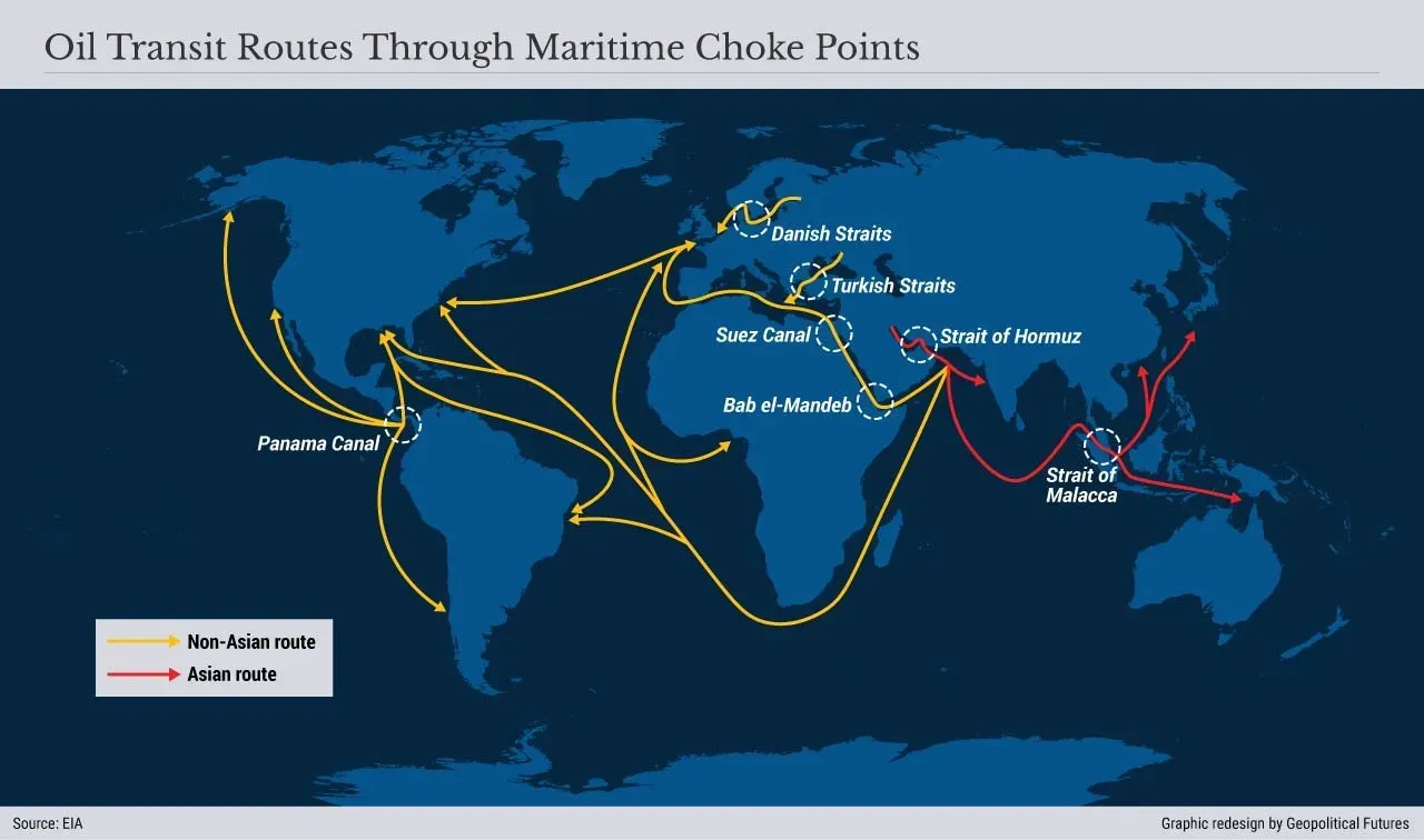 Shadow of Uncertainty: When Conflict Becomes the Market’s Compass illustration