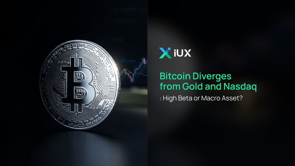 Bitcoin Diverges from Gold and Nasdaq: High Beta or Independent Macro Asset?
