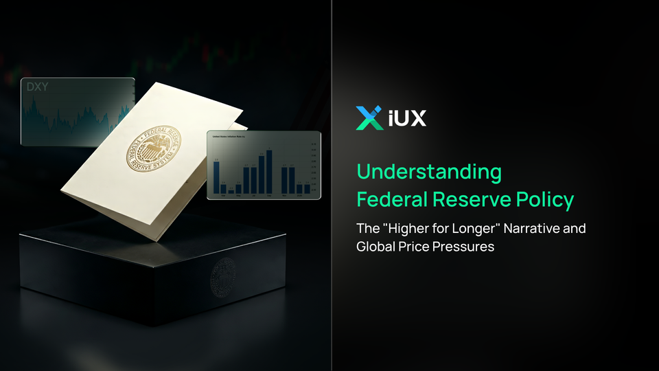 Understanding Federal Reserve Policy: The "Higher for Longer" Narrative and Global Price Pressures