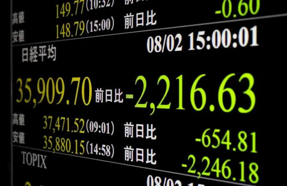 Top Global Stock Indices Every Trader Should Know illustration