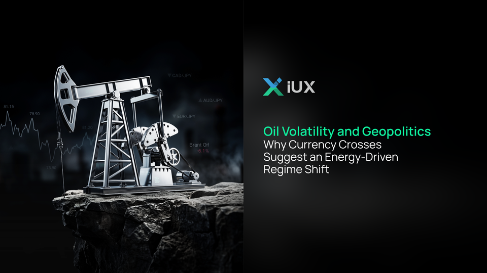 Oil Volatility and Geopolitics: Why Currency Crosses Suggest an Energy-Driven Regime Shift