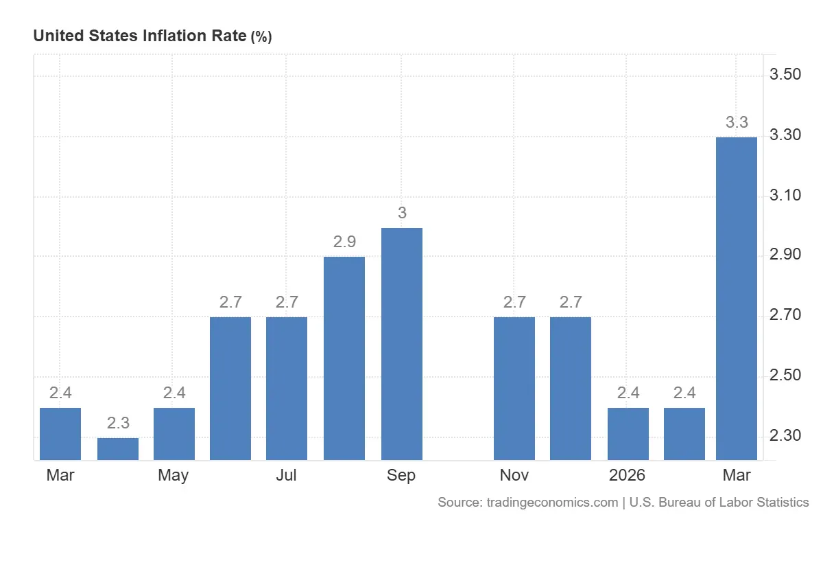 Central Bank Marathon: Analyzing Monetary Policy Amid Energy Sector Dynamics illustration