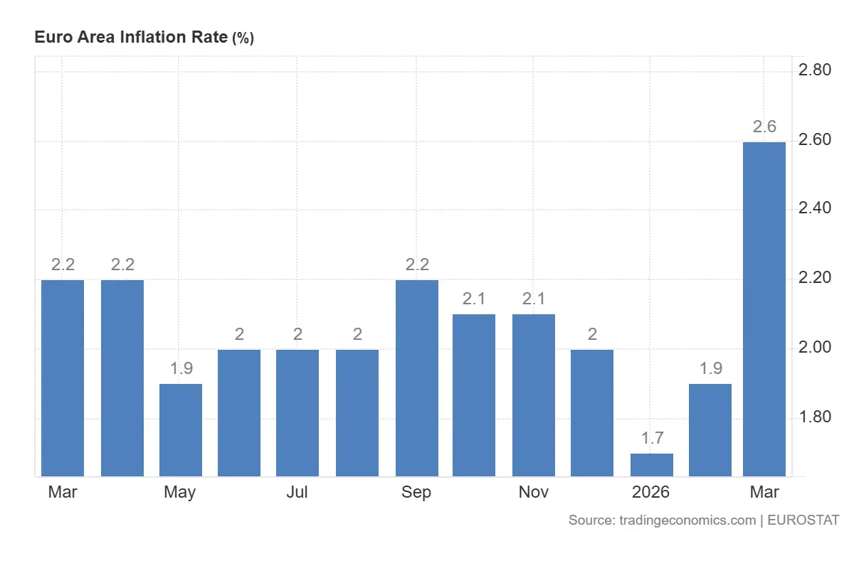 Central Bank Marathon: Analyzing Monetary Policy Amid Energy Sector Dynamics illustration