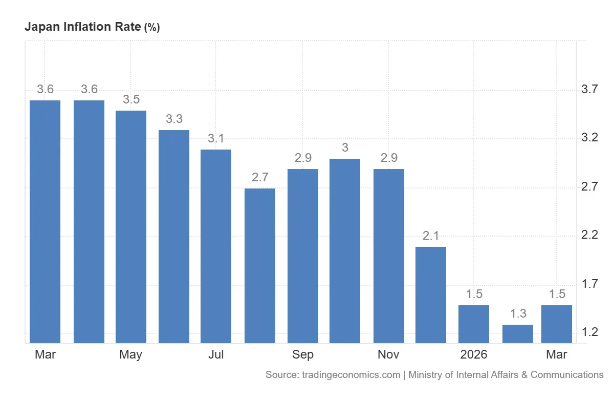Central Bank Marathon: Analyzing Monetary Policy Amid Energy Sector Dynamics illustration