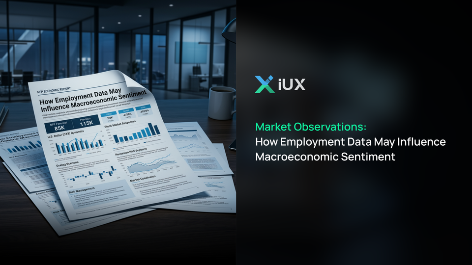 Market Observations: How Employment Data May Influence Macroeconomic Sentiment