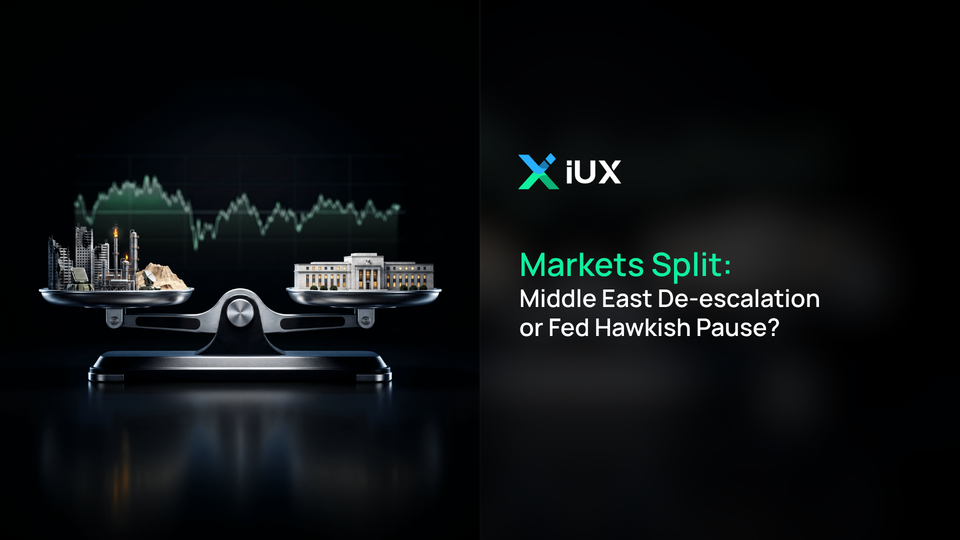 Markets Split: Middle East De-escalation or Fed Hawkish Pause?