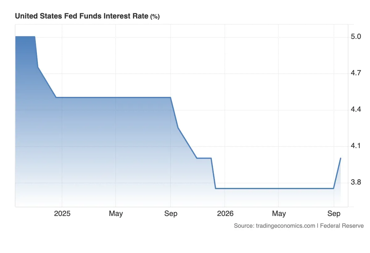 BOJ Raises Rates to a 31-Year High: Why Is the Yen Still Under Pressure? illustration