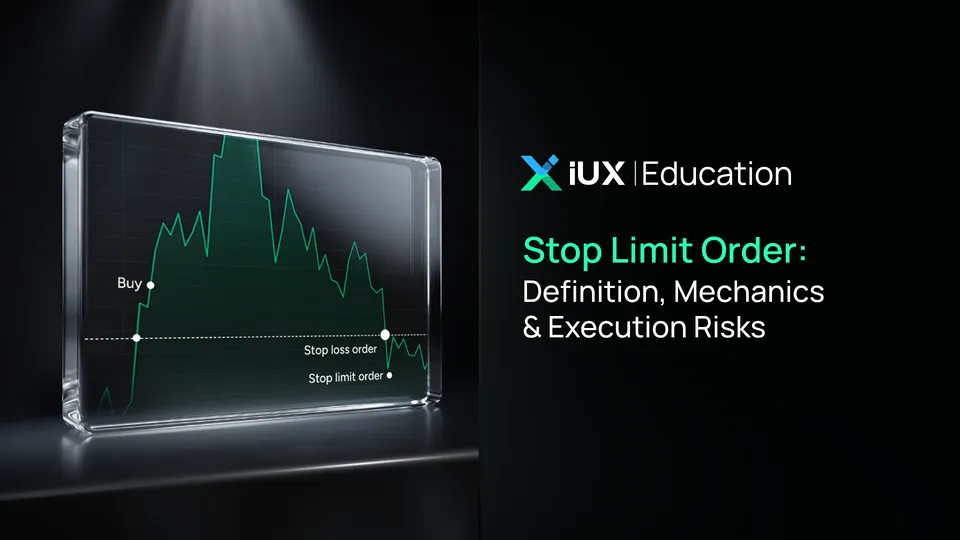 Stop Limit Order: Definition, Mechanics & Execution Risks